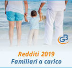 Redditi 2019: detrazioni familiari a carico