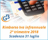 Rimborso Iva infrannuale 2° trimestre 2018: scadenza 31 luglio