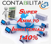 Super Ammortamento 140% anche per i beni immateriali