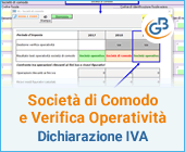 Società di Comodo e Verifica Operatività in Dichiarazione IVA 2020