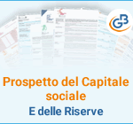 Prospetto del Capitale sociale e delle Riserve